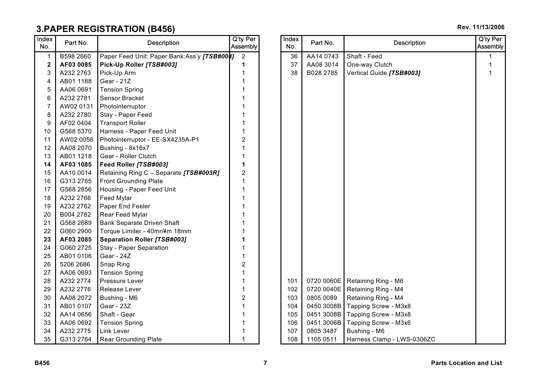 RICOH Options B456 PAPER-TRAY-UNIT-PS510 Parts Catalog PDF download-4